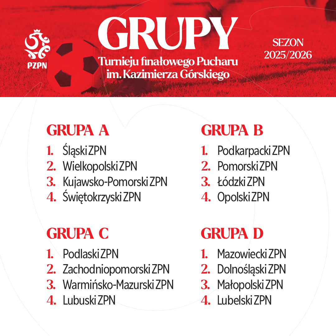 grupa 1x1