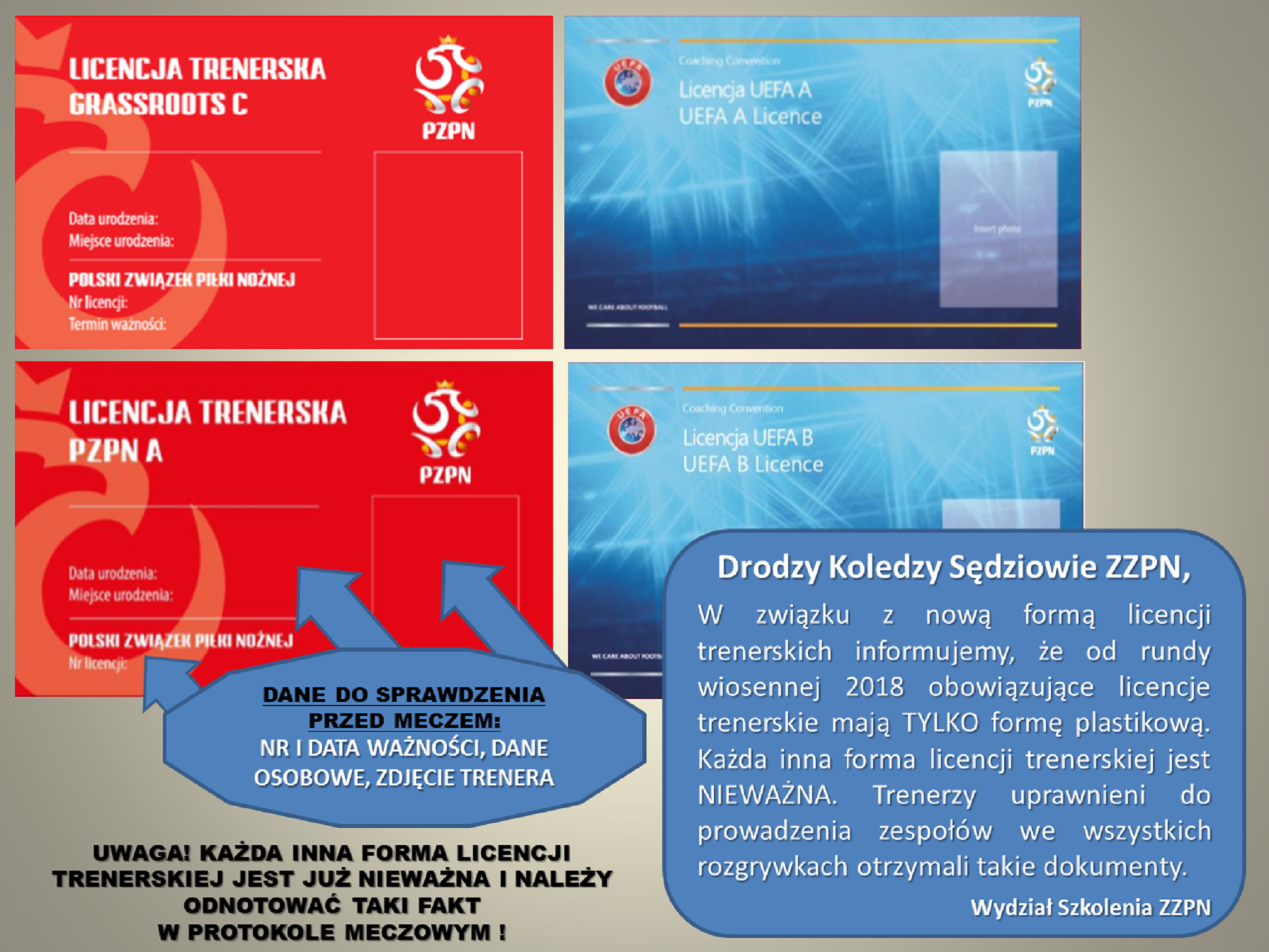 Licencje KS.ZZPN
