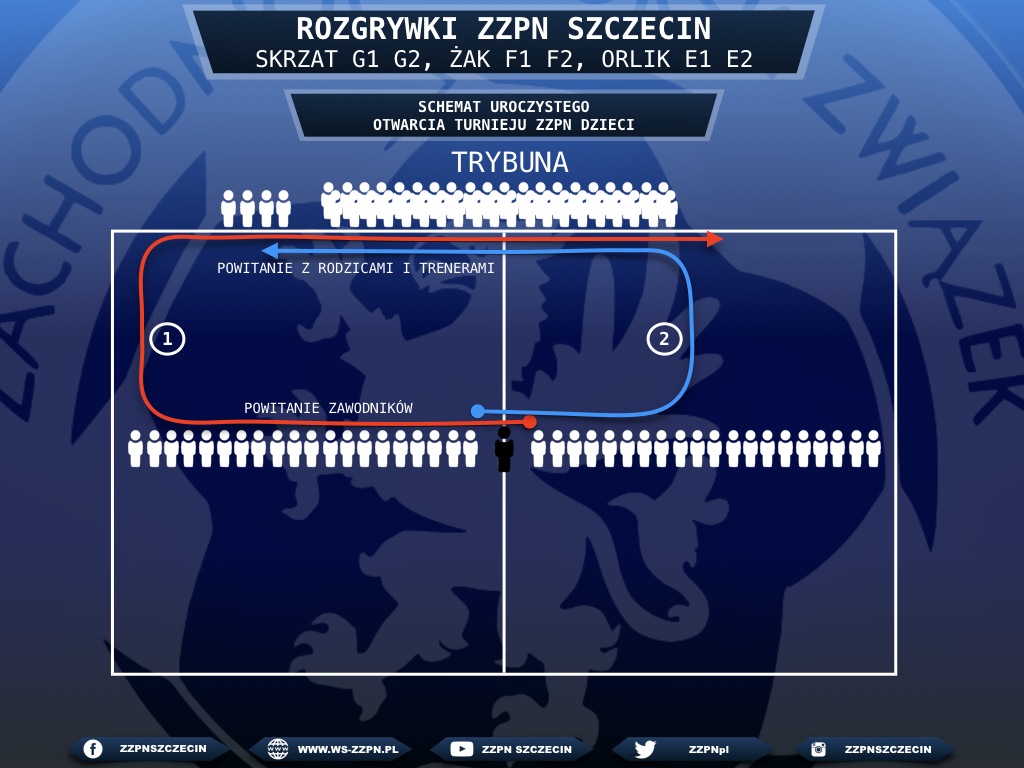 Regulaminy 29.03.2017.005
