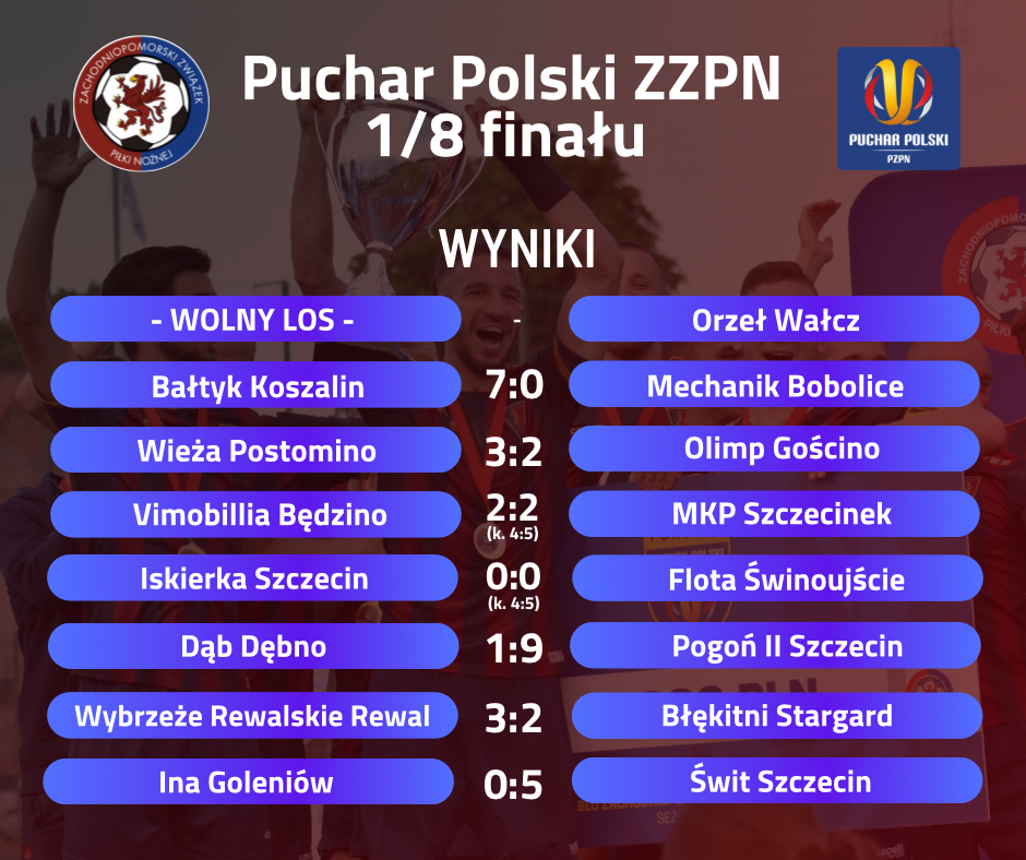 1 8 pucharu 2023 wyniki
