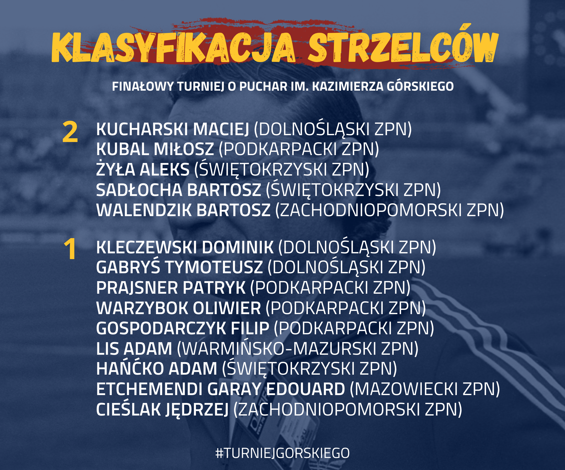 klas st d 2