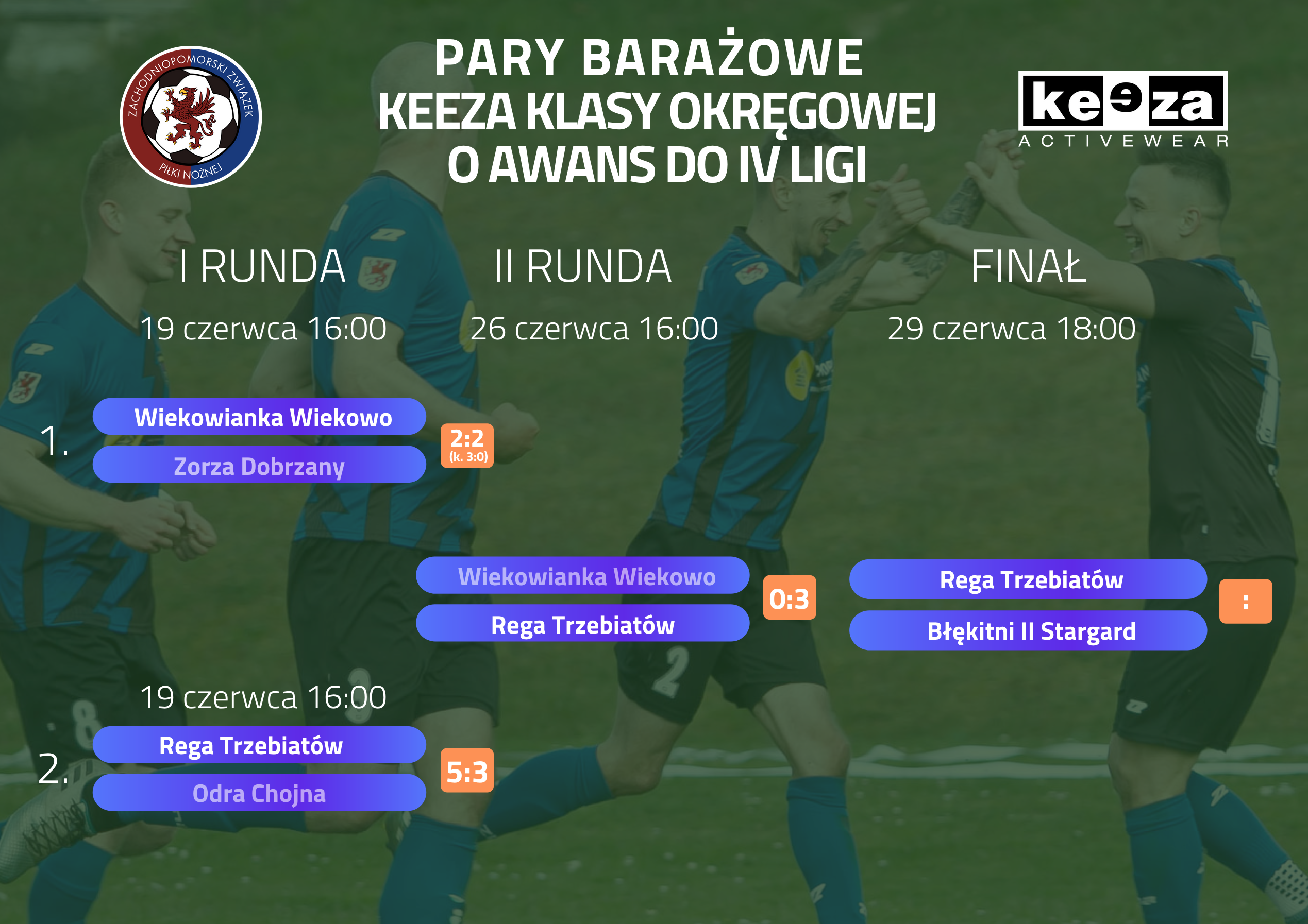 baraże iv liga drabinka cze 2022