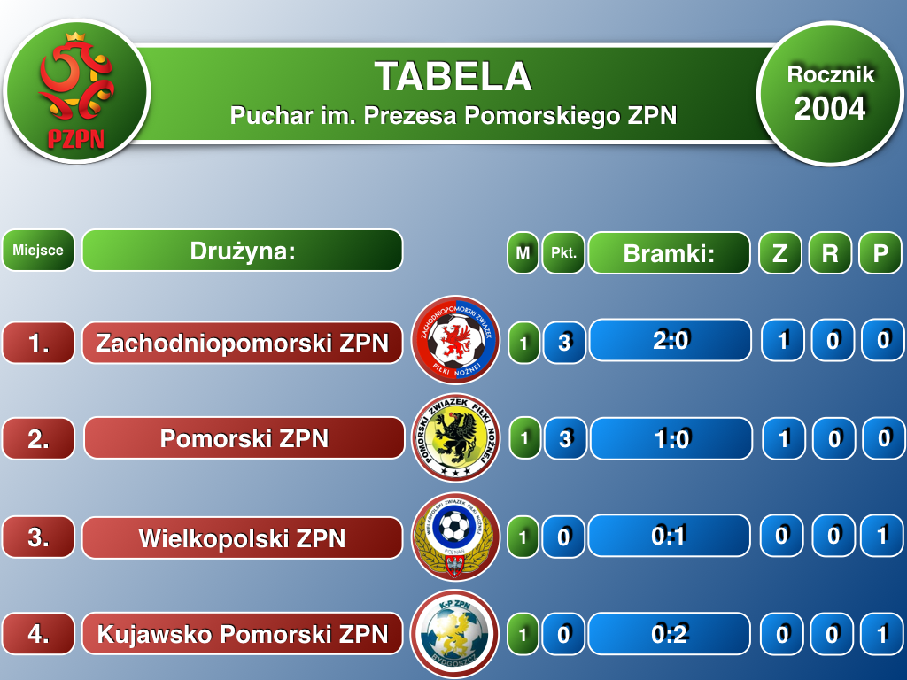tabele29.09.2016.004